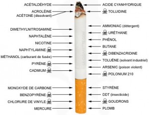 constituants-cigarette